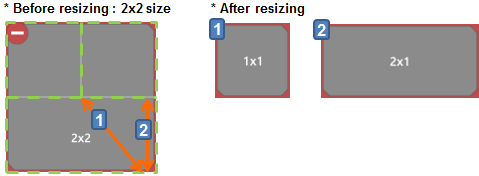 Resizing the Dynamic Box