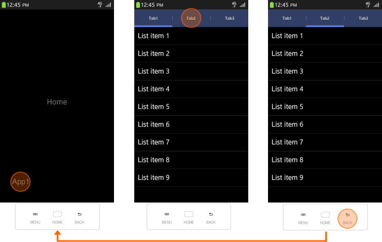 Segment control flow